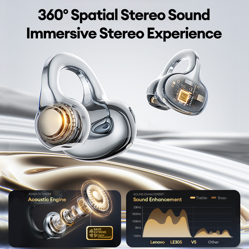 LenovoServices Wireless Fashion design Headphones Ear Clip Bluetooth 6.0 Headset Long Battery Life Sports Earphones HIFI Stereo IPX4 waterproof LE302