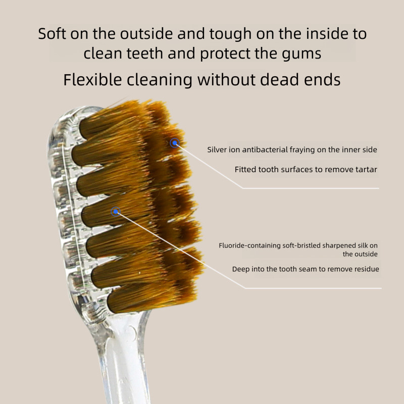 Han Bing Orthodontic TikTok Lipstick Style Portable Adult Soft Bristle Toothbrush Foldable Travel Detachable