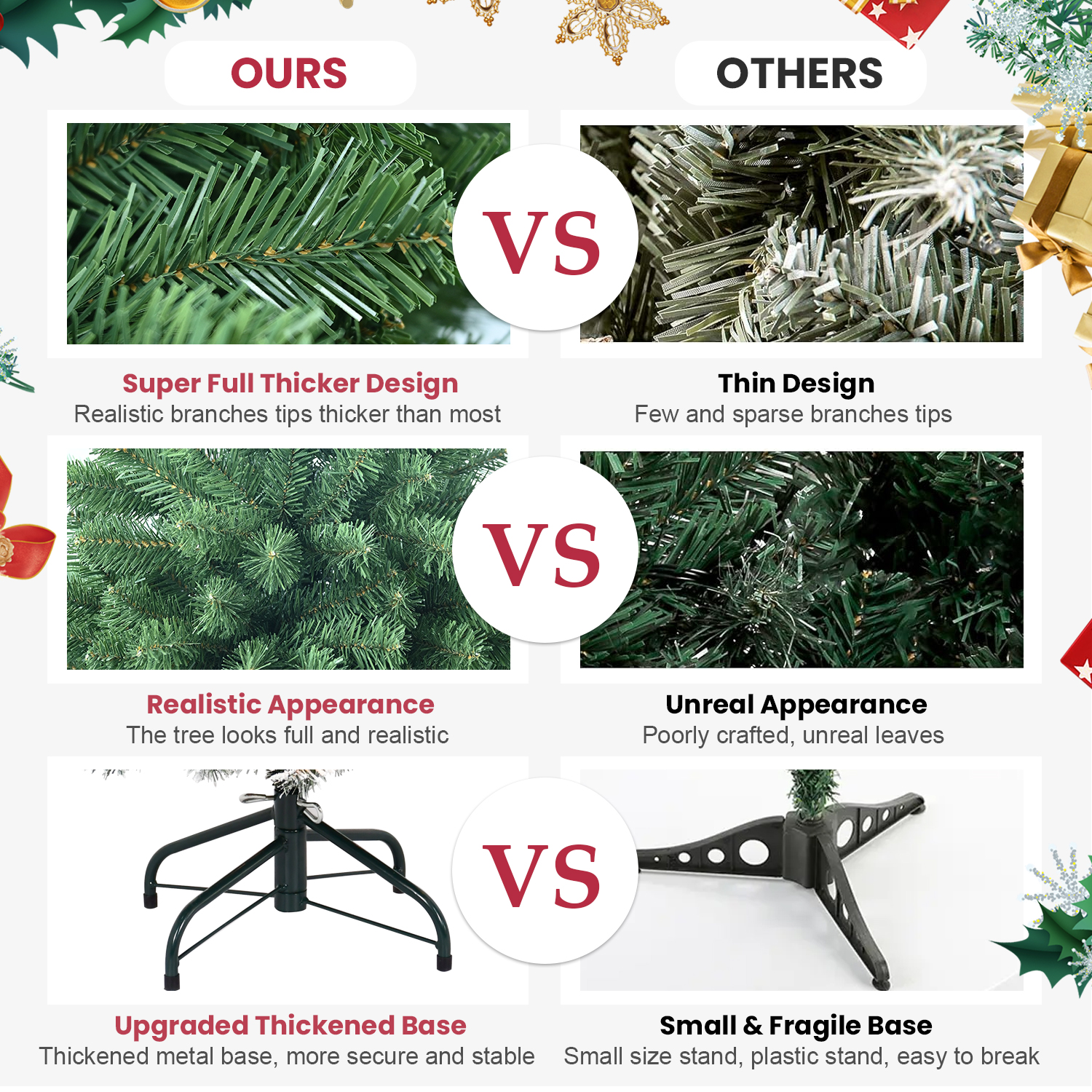 Green 6-9-Ft Luxury Flame-Retardant PVC Christmas Tree, Easy Plug System, Premium Stand & Storage Bag for Indoor Holiday Decorating