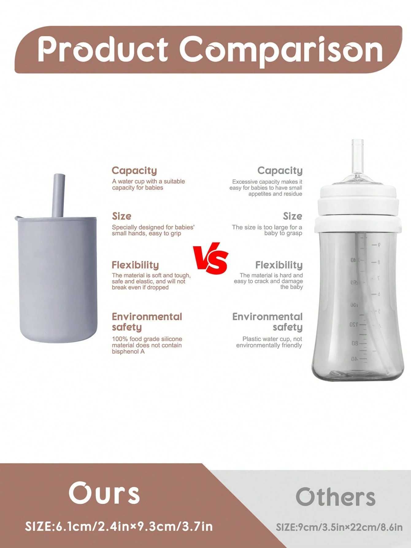 1pc 150ml Baby Straw Cup 5oz Toddler Drinking Cup Silicone Training Cup For Babies And Kids Portable And Practical Feeding Cup X250806