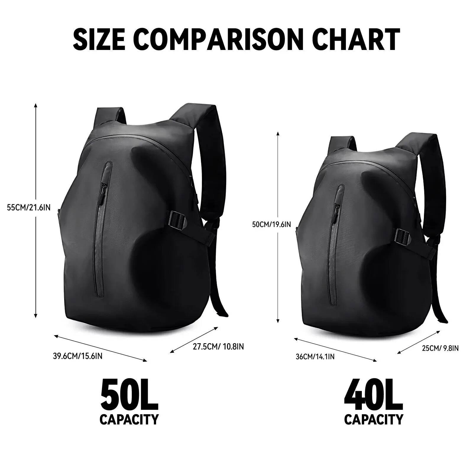 Likros Waterproof Foldable Men Travel Backpack Cycling Storage Bags Motorcycle Helmet Bag high-quality