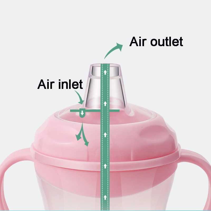 Child Bottle Childrens Water Bottle Leakproof Water Bottles Outdoor Portable Childrens Cups Infant Training Cups With Handle X250806