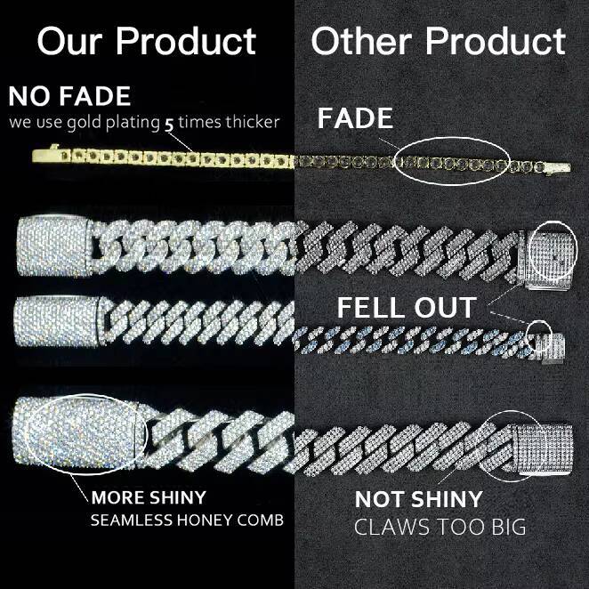 Hot Sale 24inches Vvs Bracelet Diamond Silver Wholesale Moissanite Cuban Link Chain