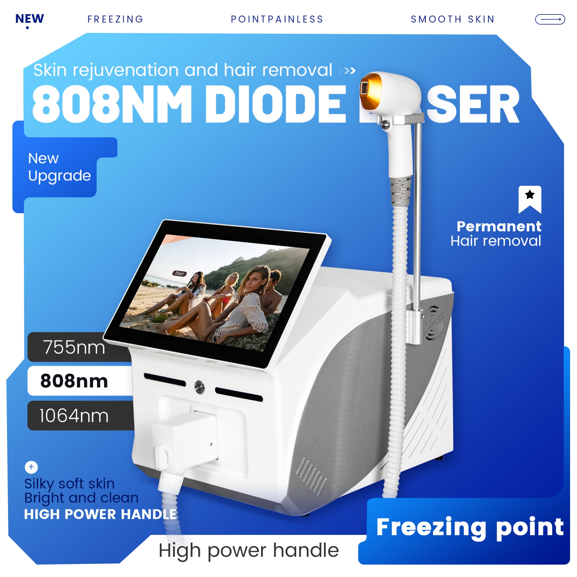 Adjustable Energy Laser Hair Remover Utilizing Diode Technology for Safe, Precise and Permanent Hair Reduction with Skin Protection Features