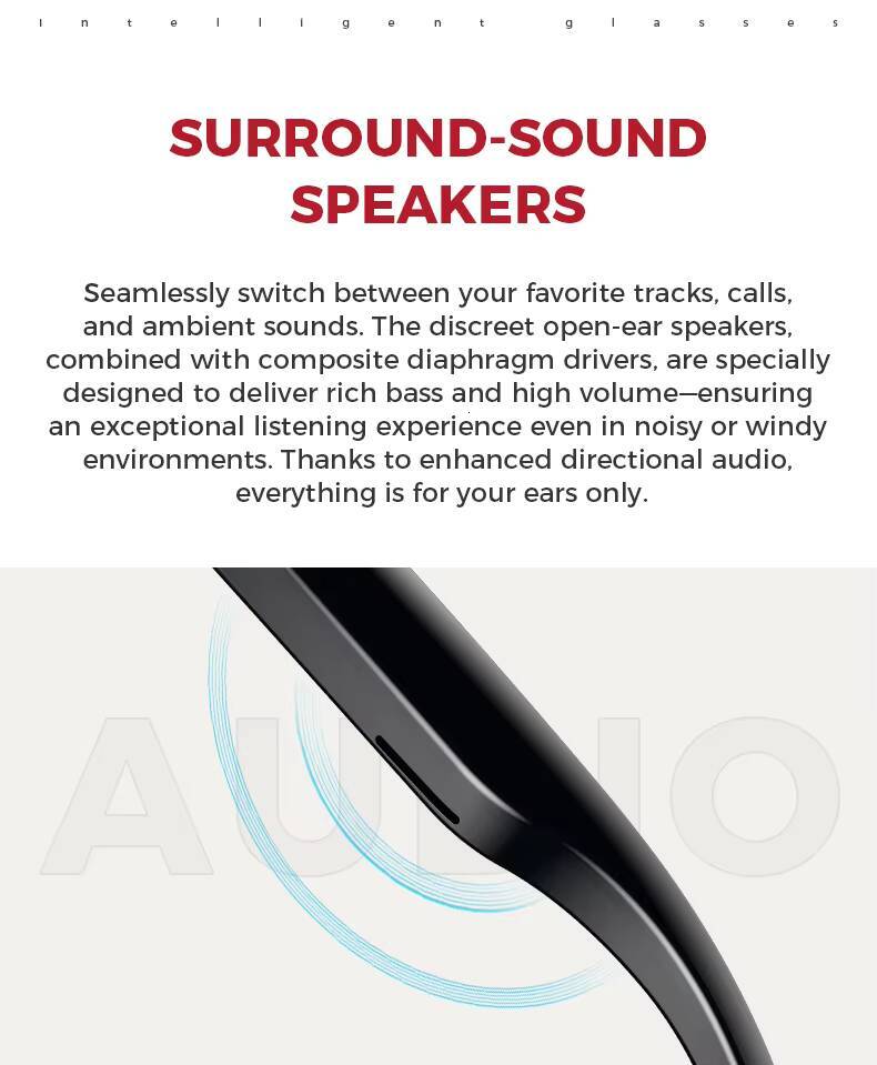 Innovative Artificial Intelligence with Camera Product Smart Bluetooth Glasses