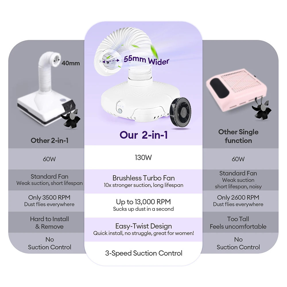 130W Super Suction Brushless Nail Dust ctor Powerful Nail Dust Collector Nail Art Manicure Fan Vacuum Cleaner With 2 Filter 250729