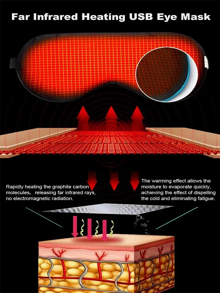 USB Heated Eye Mask Reusable USB Silk Steaming Eye Mask Eye Massager For Sleeping Eye Puffiness Anti Dark Circle Patch Eye Care 250729