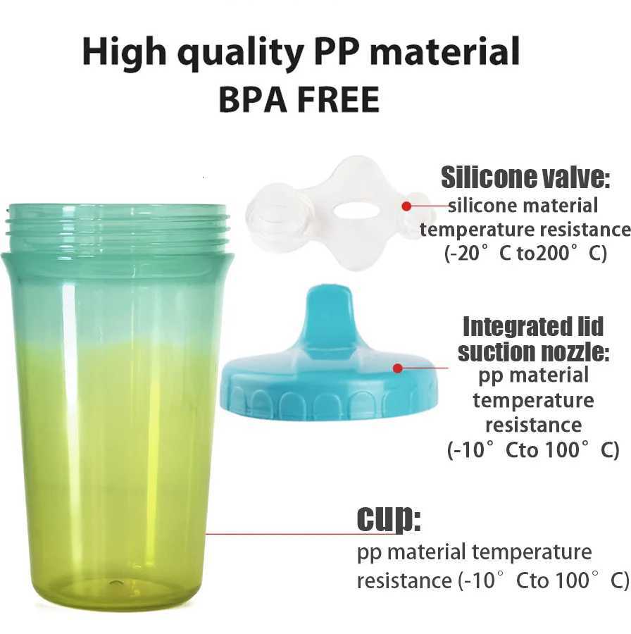 240ml Colorful Childrens Water Cup Portable Student Drinking Cup Drop-Proof and Leak-Proof Baby Learning Drinking Cup. X250806