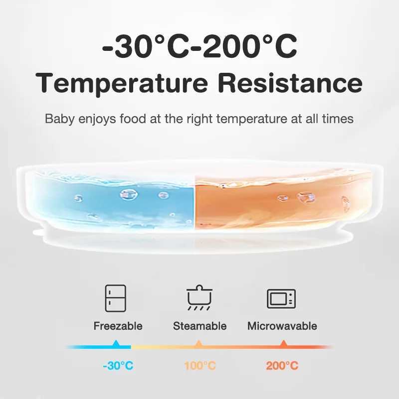 6PCS Set Childrens Dishes Set Baby Silicone Tableware Sucker Bowl Bib Cup Fork Spoon Set Infant Supplies BPA Free X250806