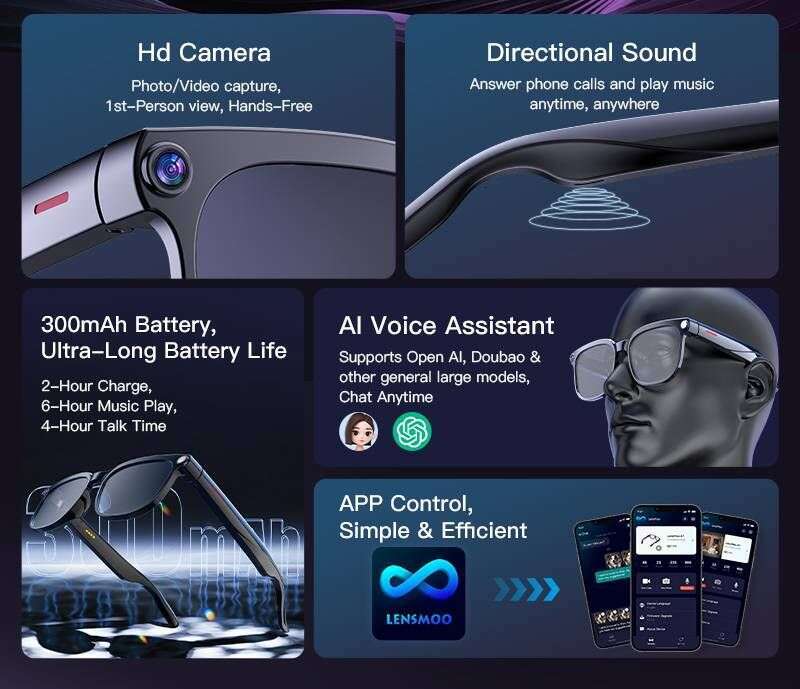 M02 Smart Glasses: AI Assistant, HD Bluetooth 5.3 Calling, 300Mah Battery, Ip65 Waterproof, 100W Pix Camera, 2H Music, 4H Talk Time