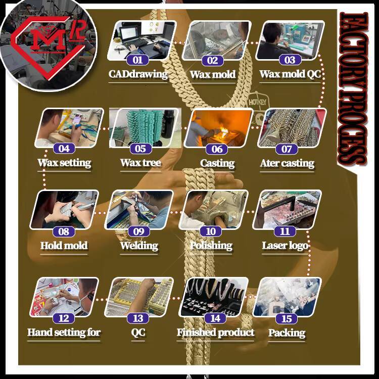 15mm Moissanite Chain Cuban Necklaces Men 925 Silver VVS Iced Out Jewelry Hiphop 3 Tone Moissanite Cuban Chain