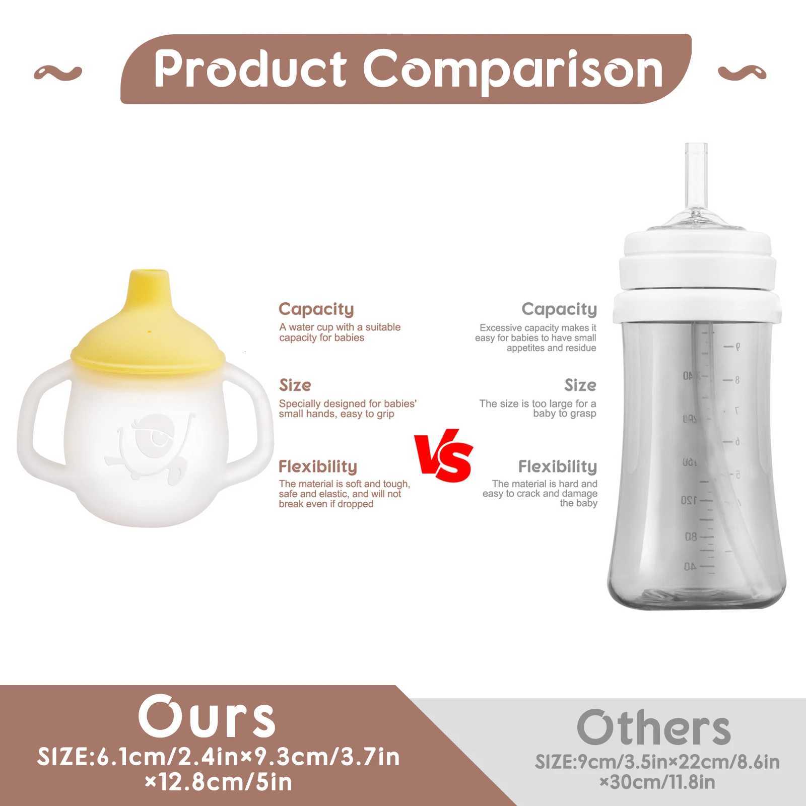 1PC Baby Silicone Sippy Cup and Training Cup for Baby Cup 150ml Soft Spout and Handles Unbreakable Easy Grip for Babies and Toddlers X250806