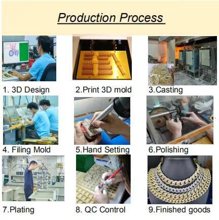 Hot Sale Factory Jewelry Rhodium 3mm Moissanite Tennis Chain 925 Sterling Silver Bling Pass Diamond Tester Hip Hop Style Gift