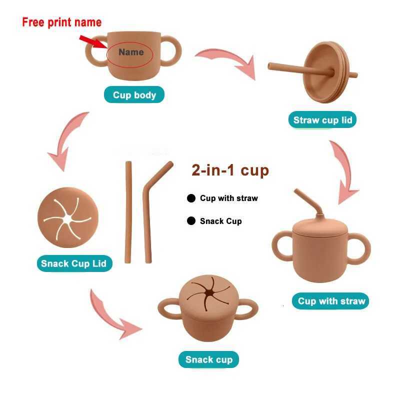 9Pcs Baby Feeding Set Personalized Name Plate Bowl For Kids Straw Cup Childrens Silicone Tableware Free Customization Name X250806