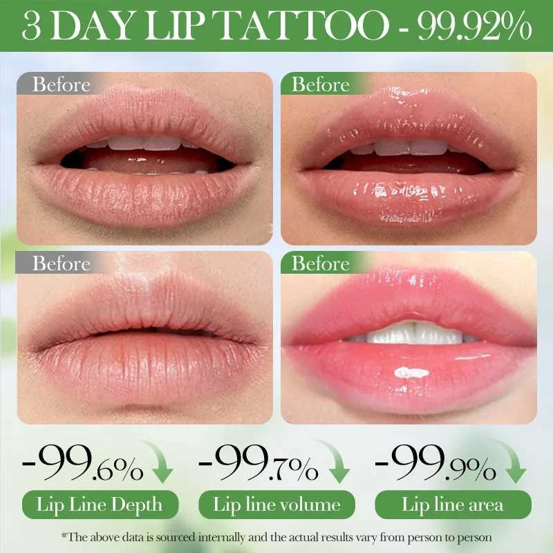 1/2/3pcs Avocado Moisturizing Lip Oil Cream Plump Lips Lotion Hydrating Lipstick Lip Balm Beauty Lips Plumper Skin CareXJ250807