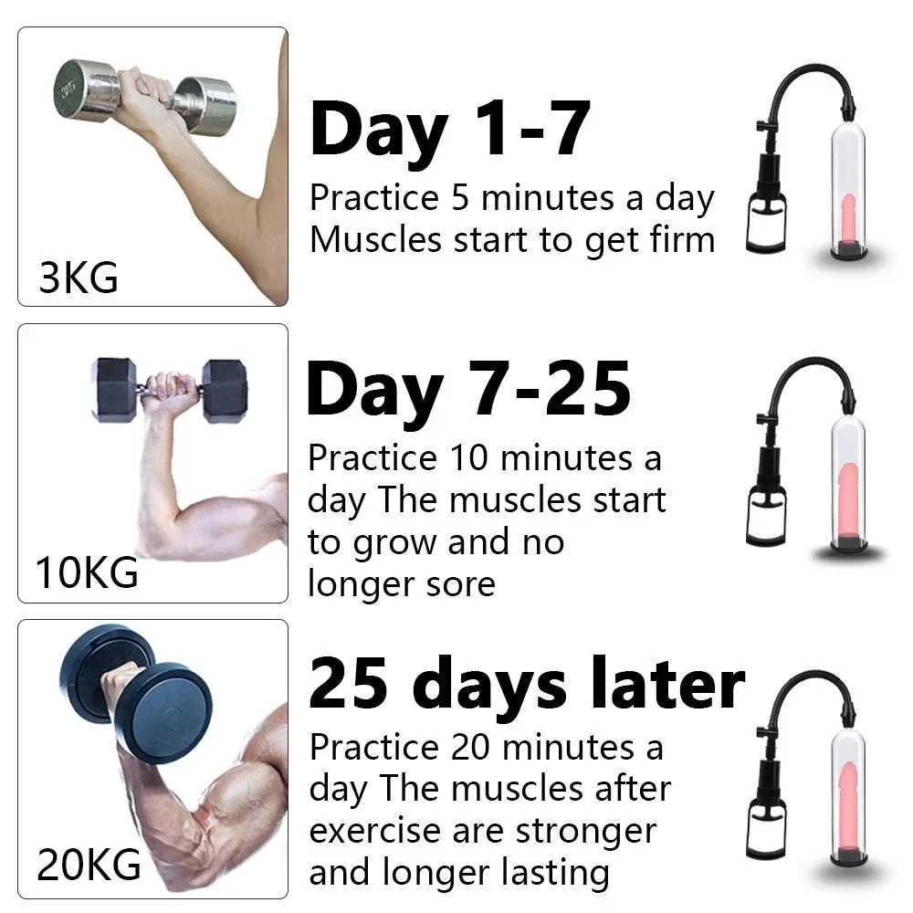 Men Penis Pump Vacuum for Penis Enlargement Male Enhancement Erection Cock Pump Masturbator Penis Trainer Sex Toys W250807