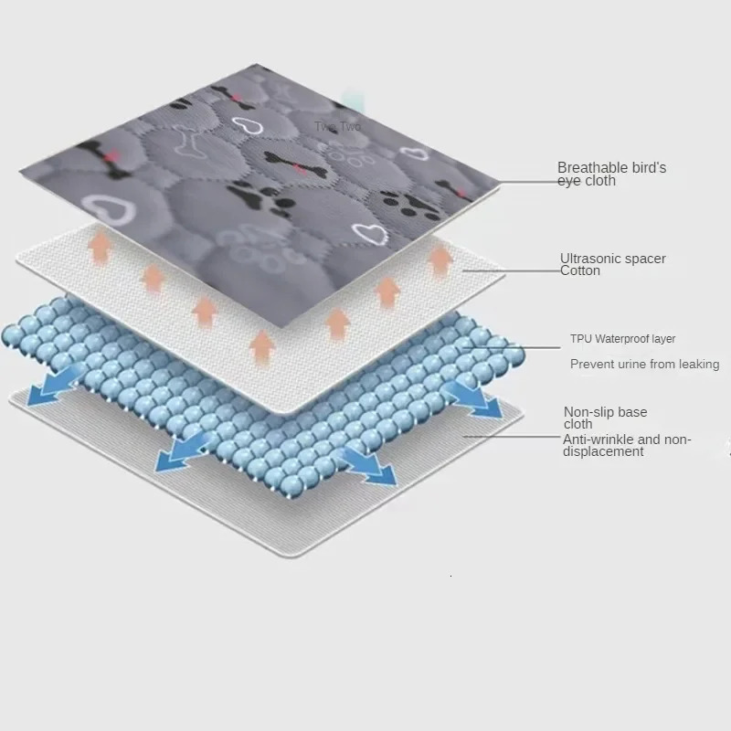 Reusable Dog Pee Pad Blanket Absorbent Diaper Washable Puppy Training Pad Pet Bed Urine Mat for Pet Car Seat Cover Pet Bed 250804