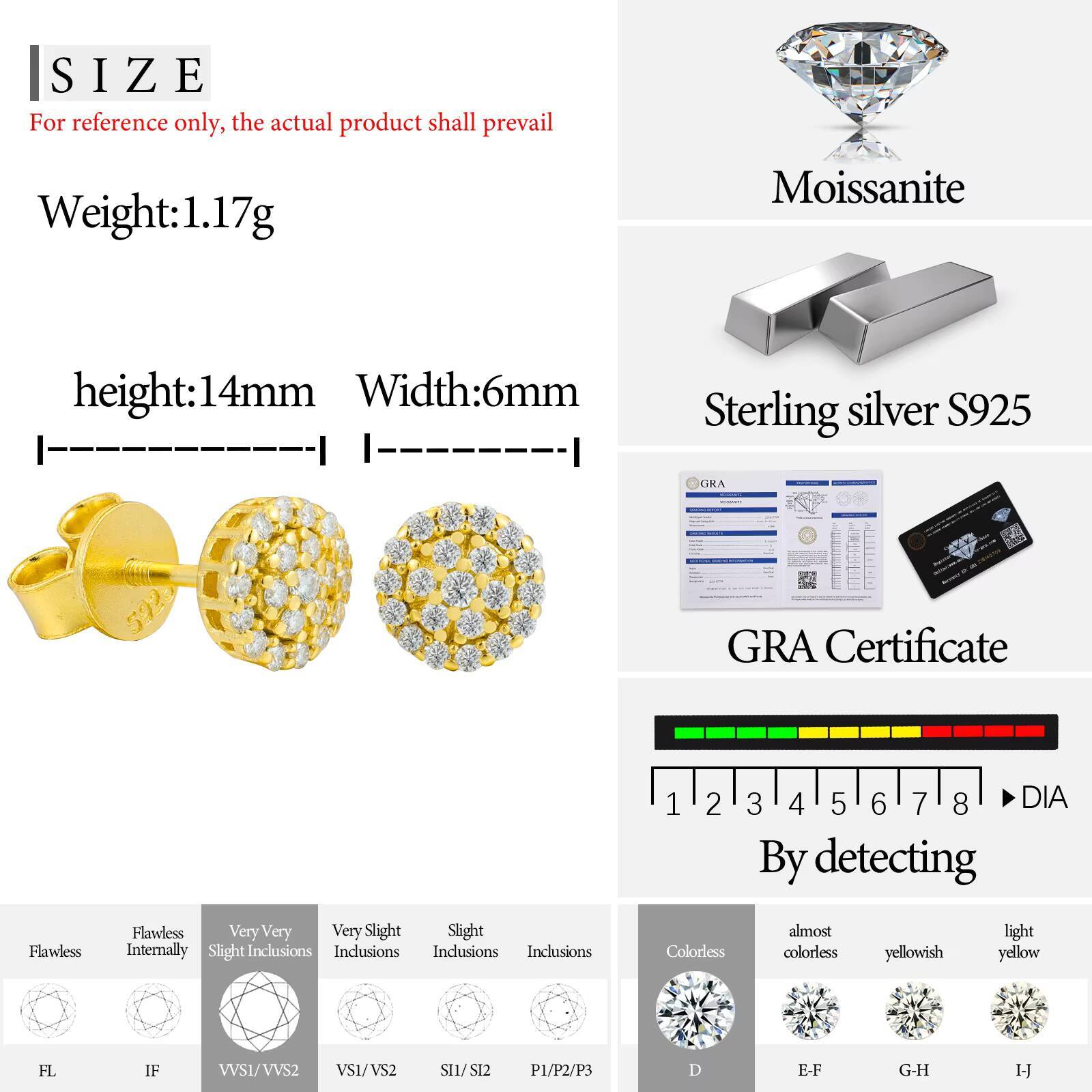Fashion Jewelry Hip Hop 925 Sterling Silver Iced Out VVS Moissanite Screw Back Classic Round Stud Earring for Party
