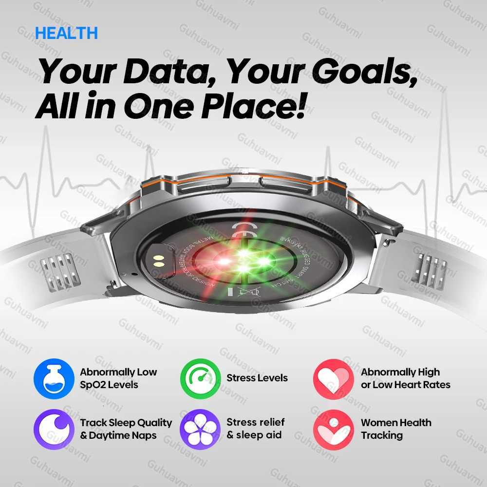 2025 NEW GUHUAVMI TANK X3 Military GPS Smartwatch Men 1.73HD AMOLED Sn Cpass 1000mAh Waterproof Rate BT Call Watch y250807