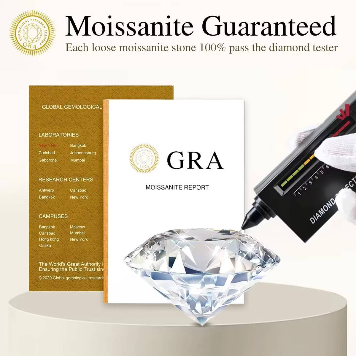 Cluster Gra Certified Moissanite Diamond Ring 925 Sterling Sliver Iced Out Hip Hop Tennis Eternity Band Cuban Link Fine Jewelry