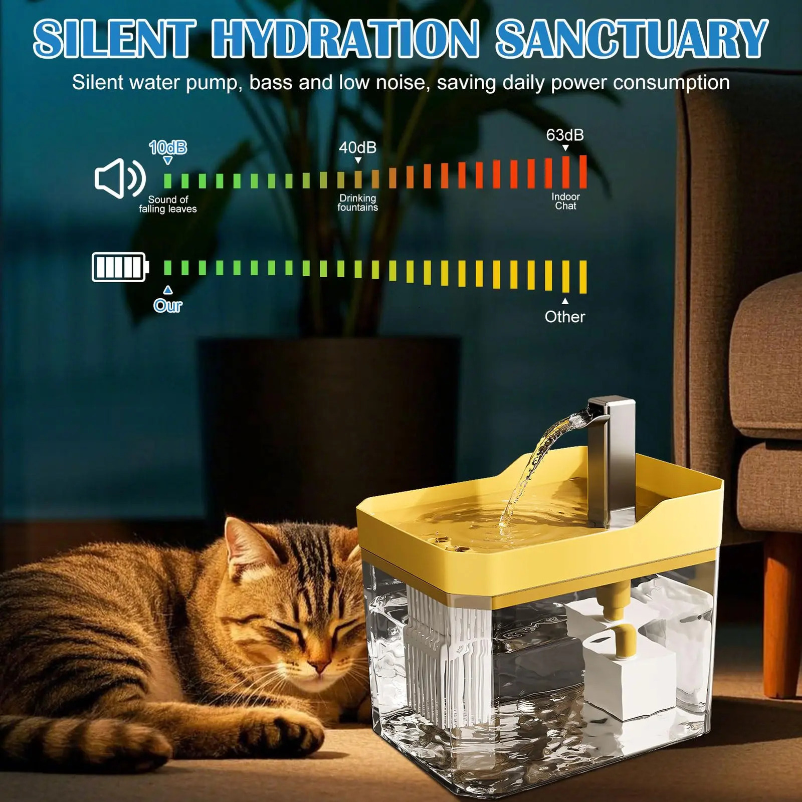Cat Water Fountain Cat automatic water dispenser filters circulating flowing water intelligent pet automatic water dispenser 250805