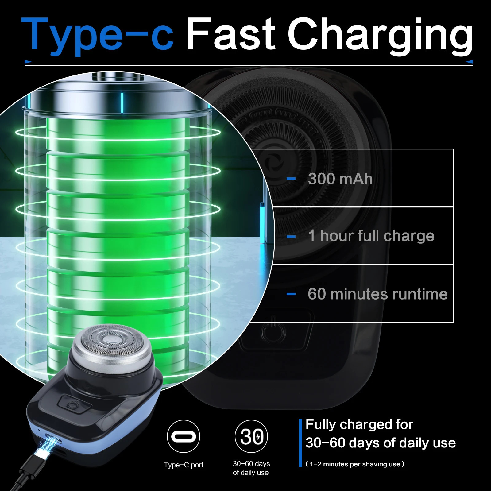 Mini Electric Shaver Self Sharpening Shaver Portable Shaver Beard Trimmer Rechargeable Razor for Men 7900 Rpm LPX7 Waterproof 250805