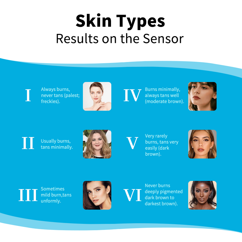 DEESS Handset Skin Tone Sensor Technology Skin Moisture Analyzer Skin Tone and Type TesterSkin Analyzer Machine