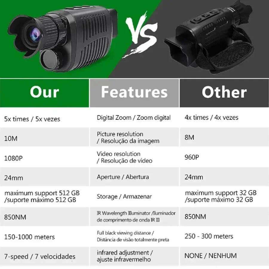 Digital Monocular Infrared Optical X Zoom Photo M Long Range Telescope For Hunting Monocle Night Vision