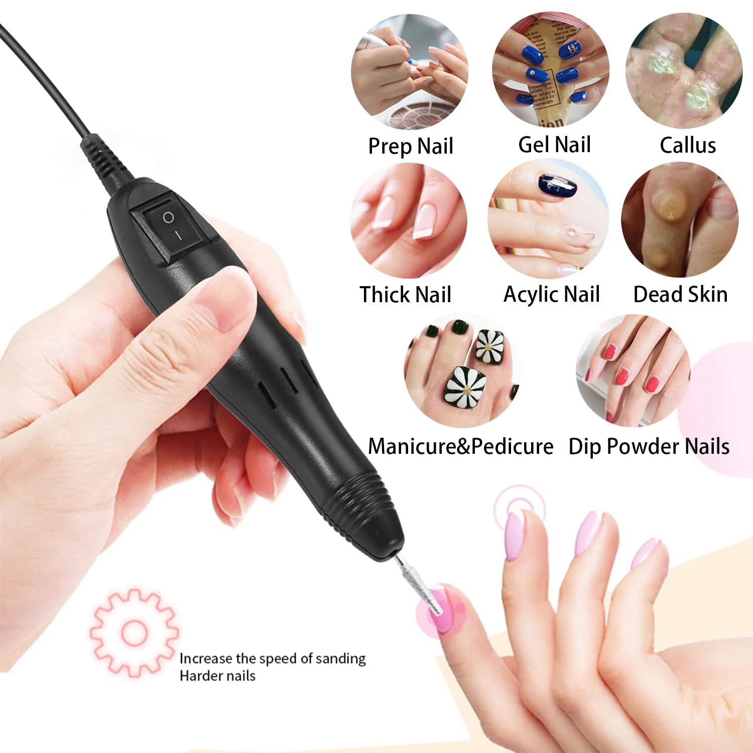 LINMANDA 20000 RPM Manicure Drill Machine Set Electric Nail Drill Machine Gel Polish Remover Portable Nail Polisher Equipment 250807