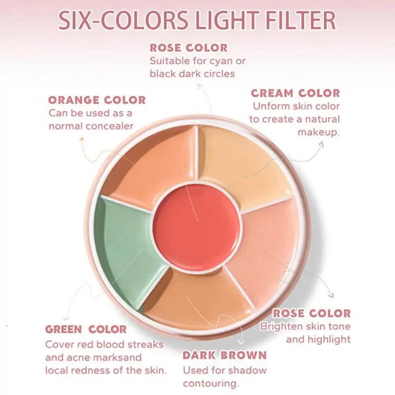 1/3/5pcs Multi-Colour Concealer Palette Suitable For All Skin TypesConcealer For ContouringNo Makeup RemovalSafe And Portable 250730