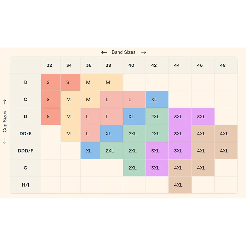 Womens Sexy Body Shaping Plus Size Fixed Cup Bra Supporting Traceless Underwear Comfortable Gatherup Wireless 250807