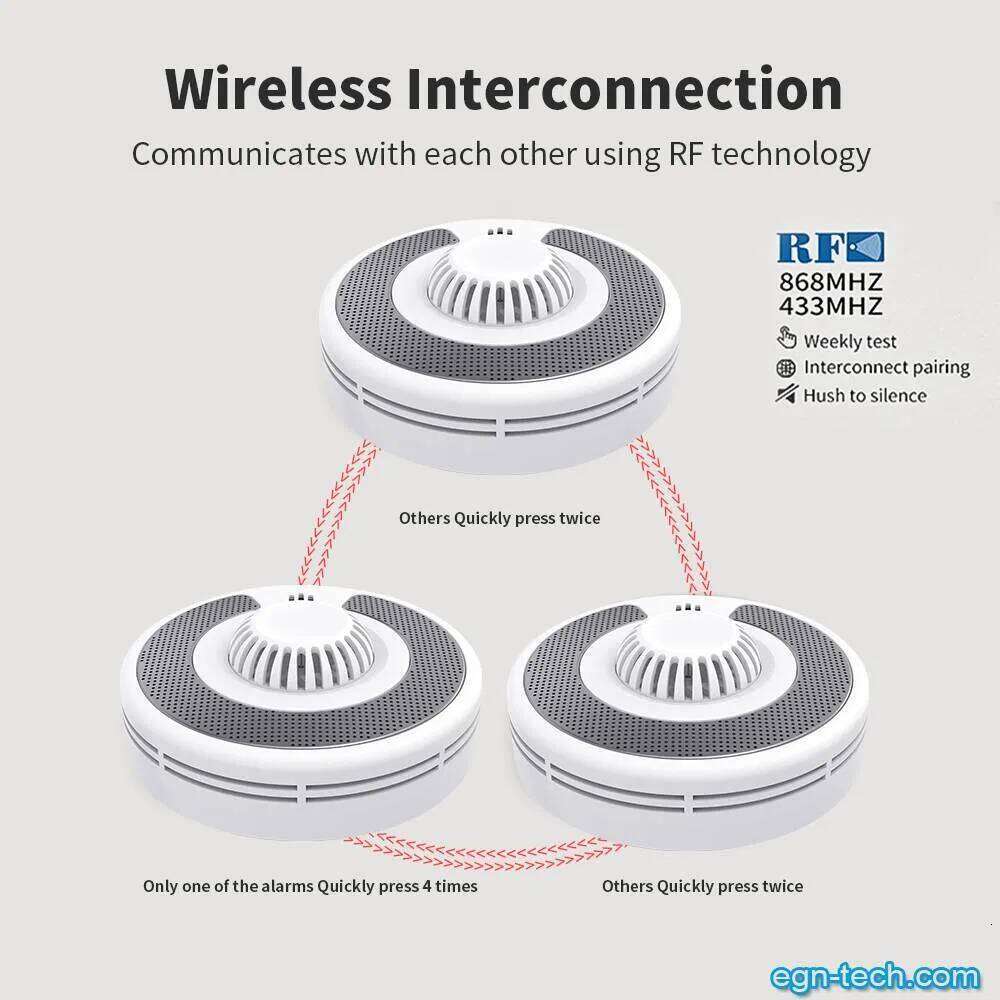 V-Come Smart Wireless Interlinked Heat Alarm Detector for Home and Kitchen Safety VH03F