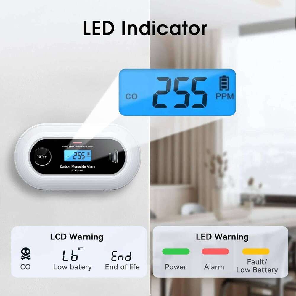 Interlinked Alarm with LCD Display, Wireless Interconnected Carbon Monoxide Detector VC21