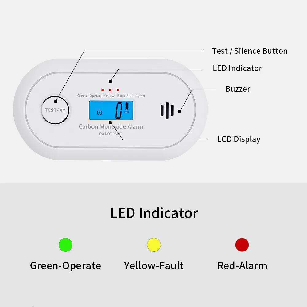 V-Come Interlinked Carbon Monoxide Alarm, Wireless Interconnected Co Detector with Replaceable VC22FR