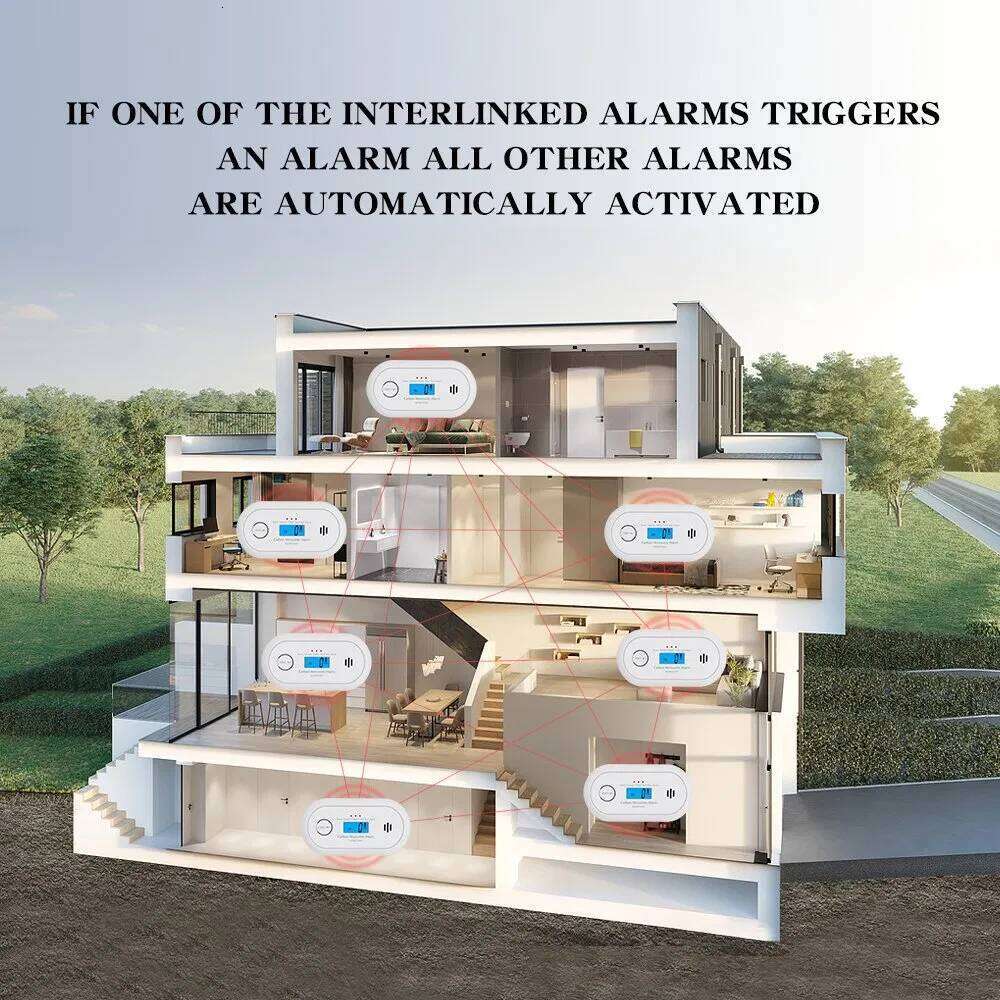 V-Come Interlinked Carbon Monoxide Alarm, Wireless Interconnected Co Detector with Replaceable VC22FR