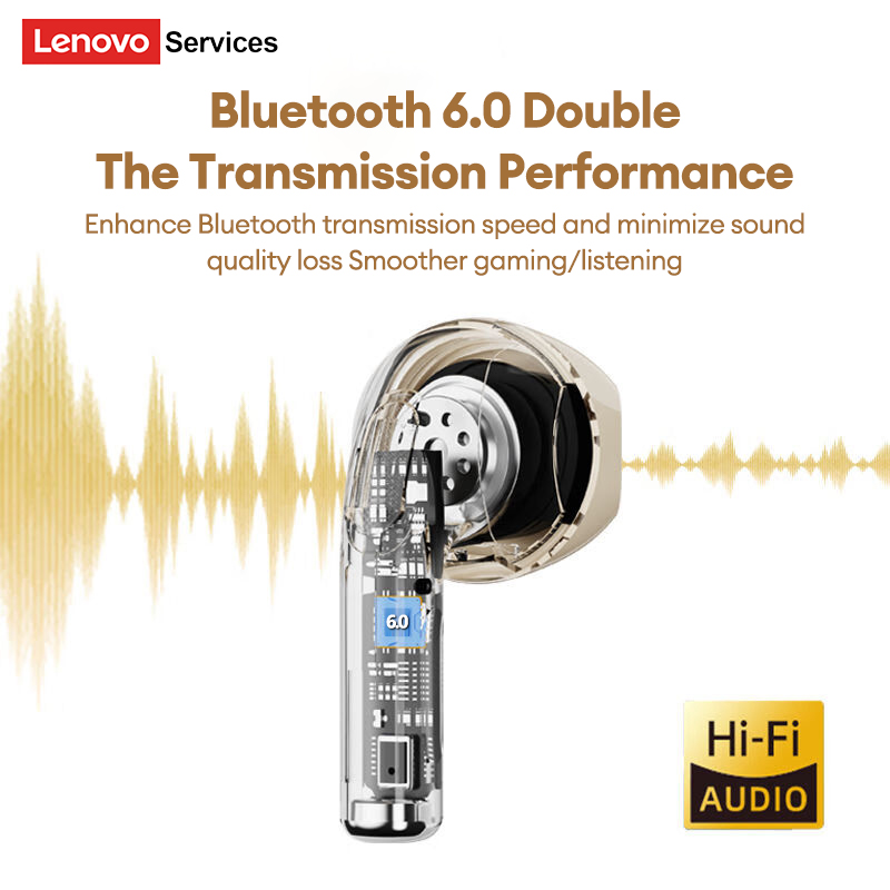 LenovoServices New Bluetooth 6.0 Headphones In-ear Call noise cancellation Earphones Sports Sensorless Cinema-grade IMAX original sound quality Earbud