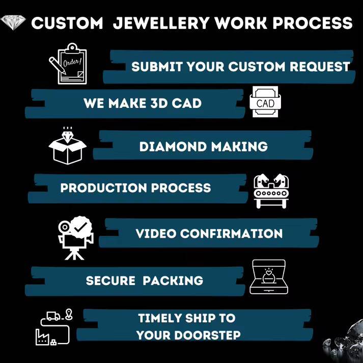 New Arrival Hip Hop 3D Lion in Disk Charm Pendant Two Tone Lion Face Pendant Women Personalized Custom Silver Moissanite Pendant