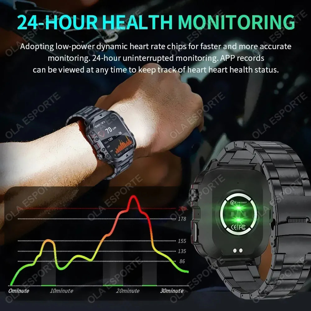 For Smartwatch Men Bluetooth Call Heart Rate Health Monitor AI Voice Waterproof Sport GPS Tracker Smart Watch 250805