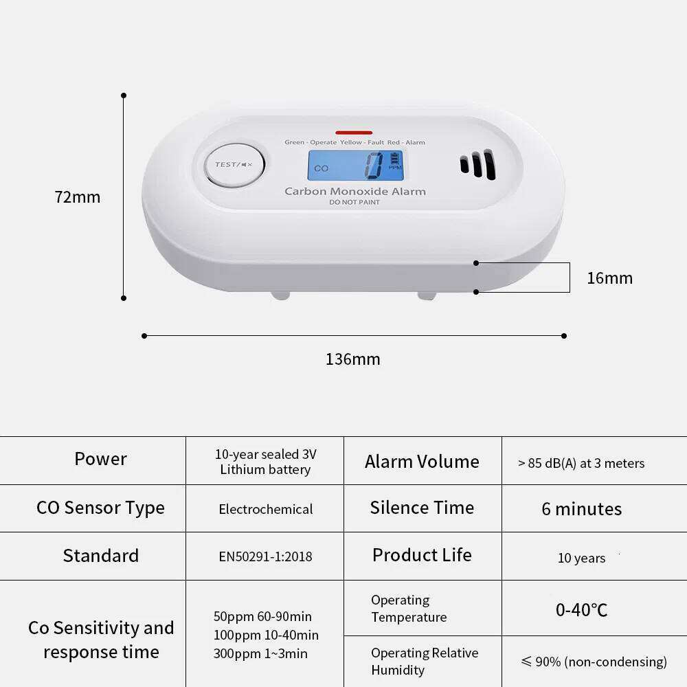 Interlinked Alarm with LCD Display, Wireless Interconnected Carbon Monoxide Detector VC21