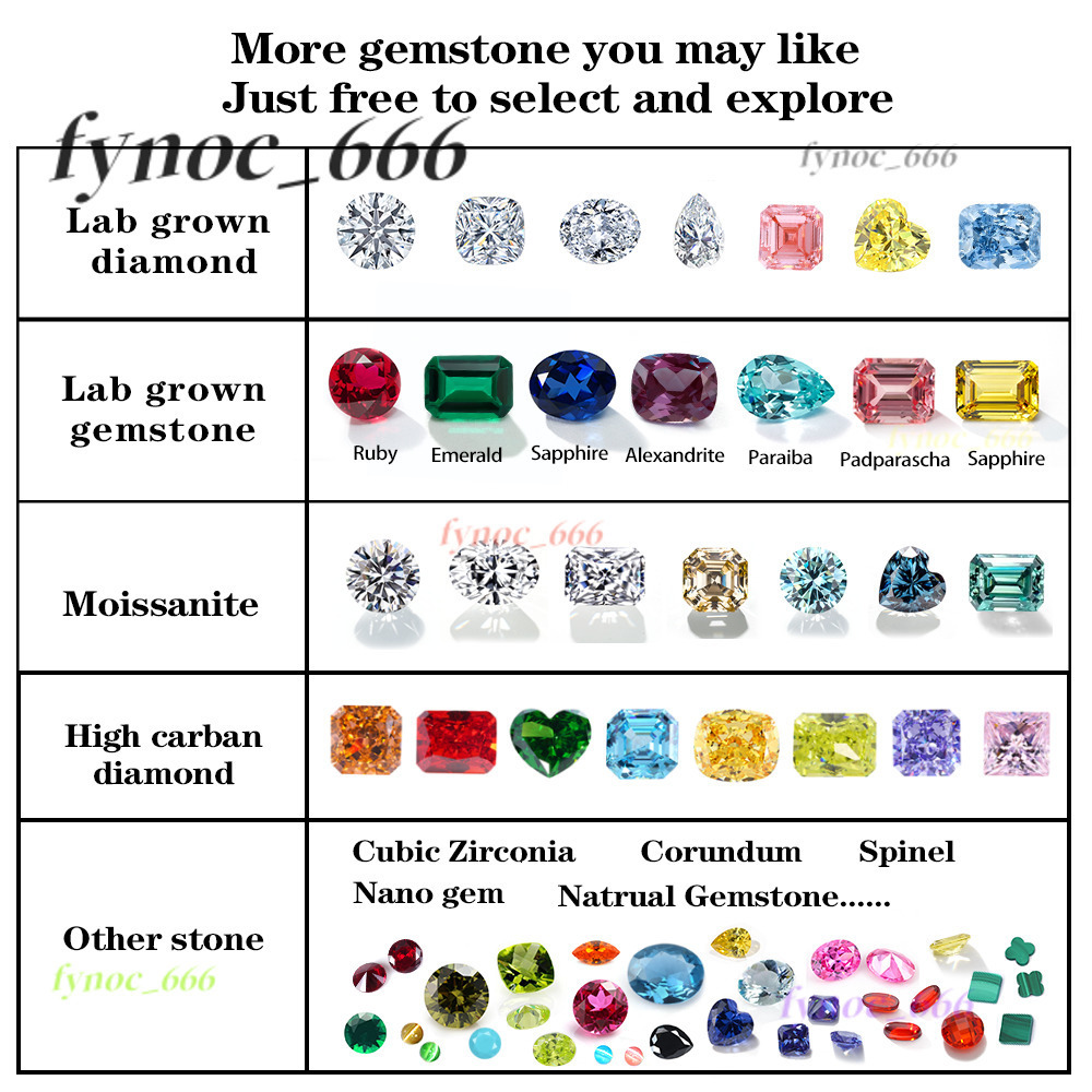 3mm 3.5mm 4mm 4.5mm 5mm 1CT Round Diamond Round DE VS HPHT Diamond Price for Ring Bracelet Necklace None Certified