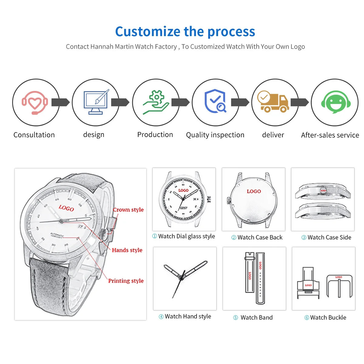 Hannah Martin Men Watch Multifunctional Timing Dial Casual Sports Leather Original Quartz Movement Business Watch for Men 250807