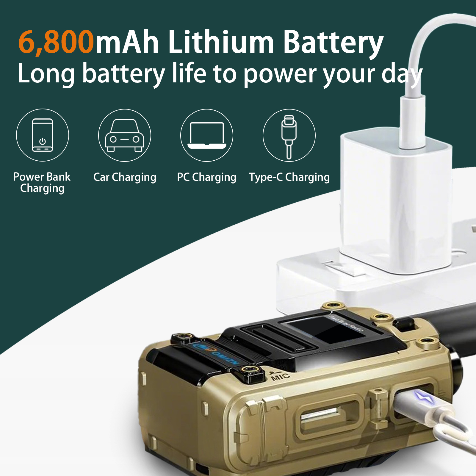 OMIZN 4G PoC Global Walkie Talkie Unlimited Range SIM Card AES256 Noise Reduction Type-C Charging IP65 Flashlight