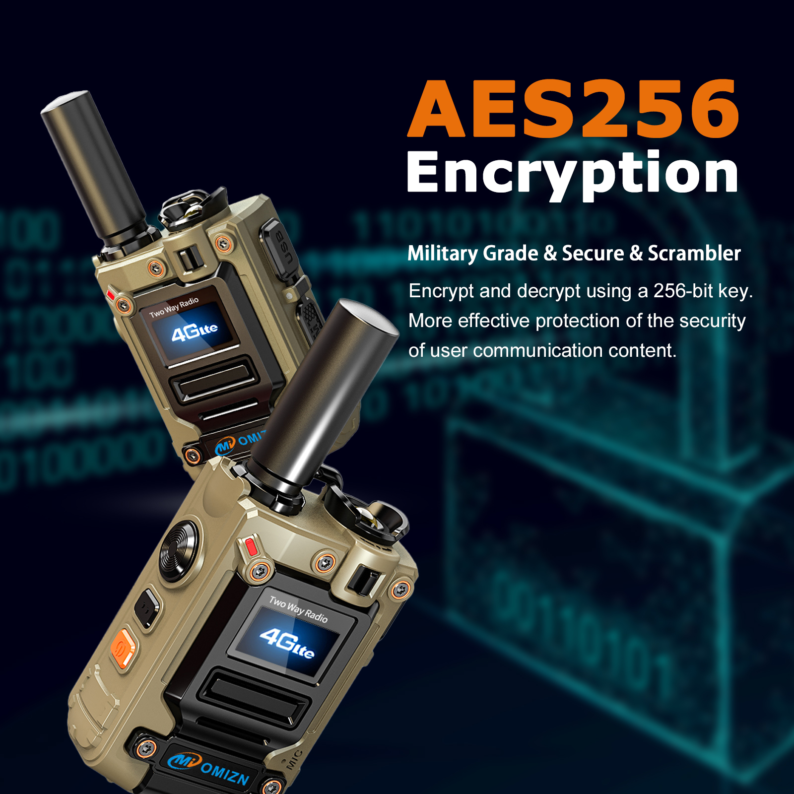 OMIZN 4G PoC Global Walkie Talkie Unlimited Range SIM Card AES256 Noise Reduction Type-C Charging IP65 Flashlight