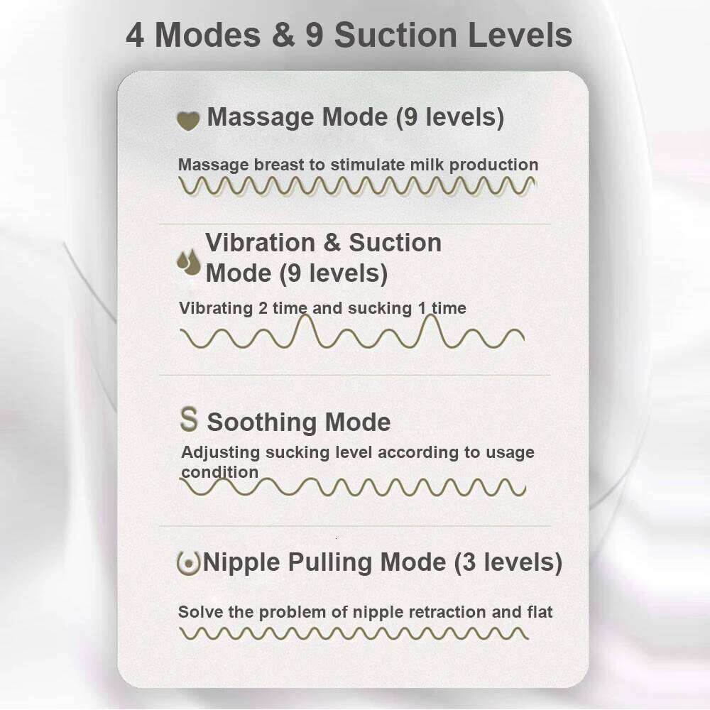 Portable Wearable Hands Free Electric Breast Pump with LED Screen for Breastfeeding 4 Modes 9Suction Level Low Noise