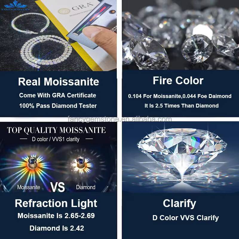 2025Unisex Moissanite Tennis Bracelet 2mm-6.5mm 925 Sterling Silver Fashionable for Women Men Parties-Wholesale