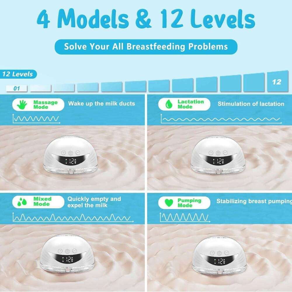 Electric Wearable Breastmilk Handsfree BPA Free Low Noise Powerful Suction 4 Mode&12 Level Shell Shape Wireless Breast Pump