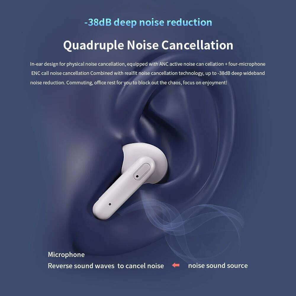 Realfit F ANC Active Noice Cancellation Bluetooth Earphones ENC Call HIFI Stereo Superb Bass Wireless Earbuds Sport Gaming