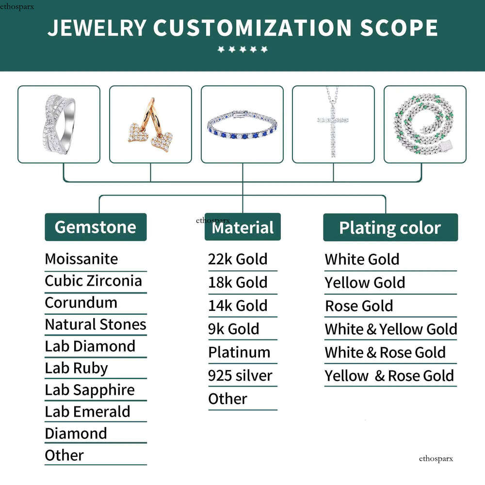 Trueya Sier Round Brilliant Cut Dia 6mm Tennis Moissanite Necklace Hip Hop Fashion Jewelry for Gift