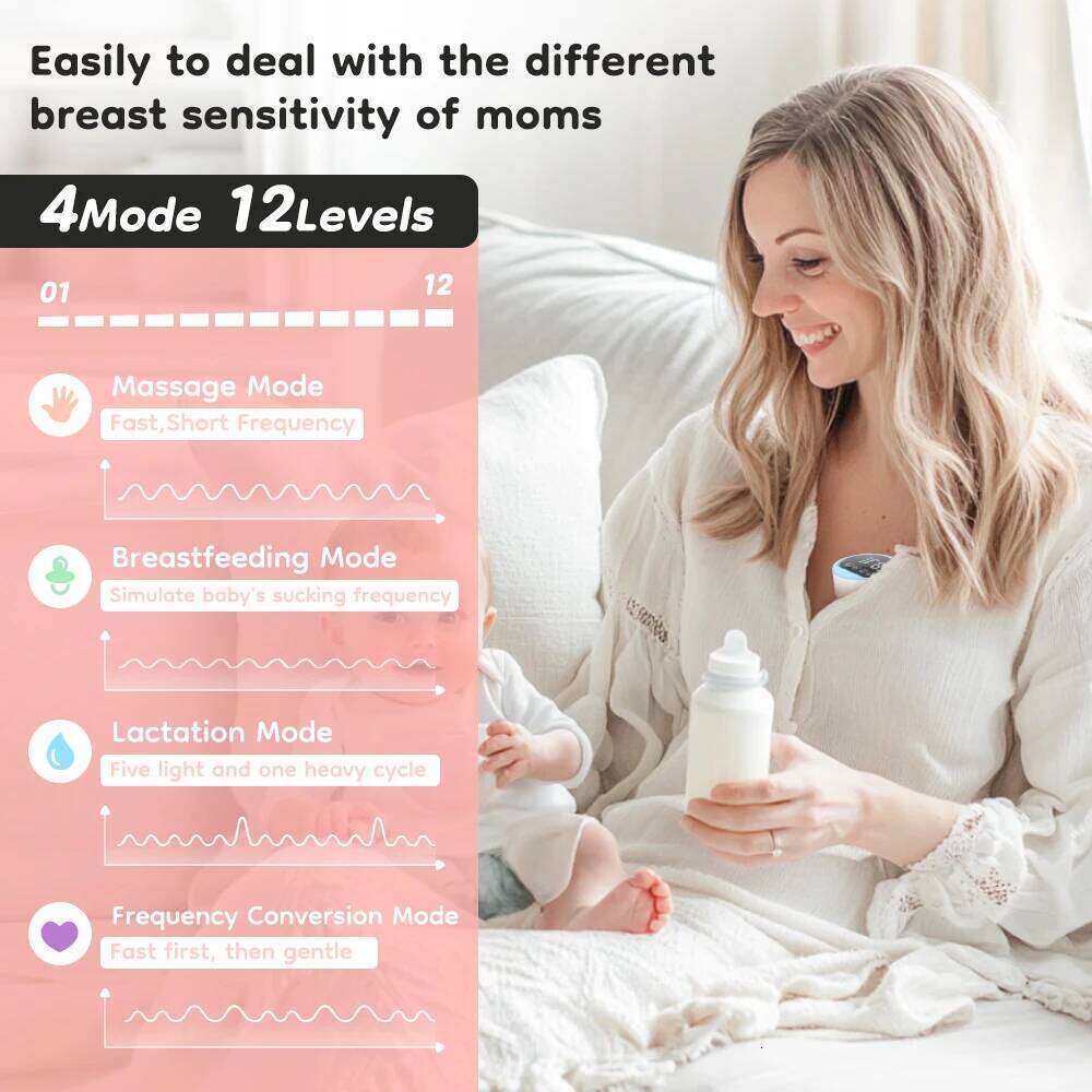 MAMIJOY Wearable Electric Pumps 4 Modes 12 Levels Portable Hands Free Breast Pump Silent Comfort With 19/24mm Flange EB26
