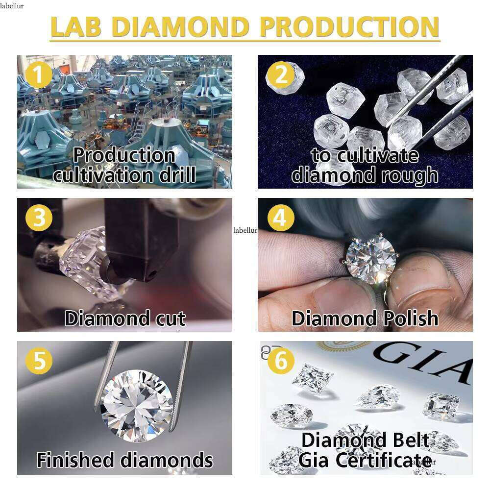 IGI GIA Certified HPHT CVD Lab Grown Oval Cut Dia 3 Carats 14K Real Gold Jewelry Engagement Wedding Ring for Women Man